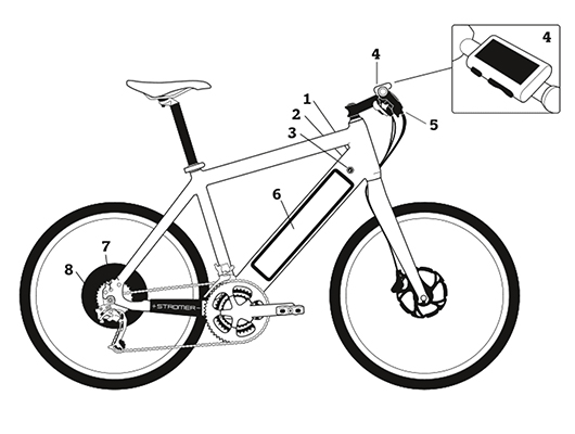 3g bicycle serial number chart