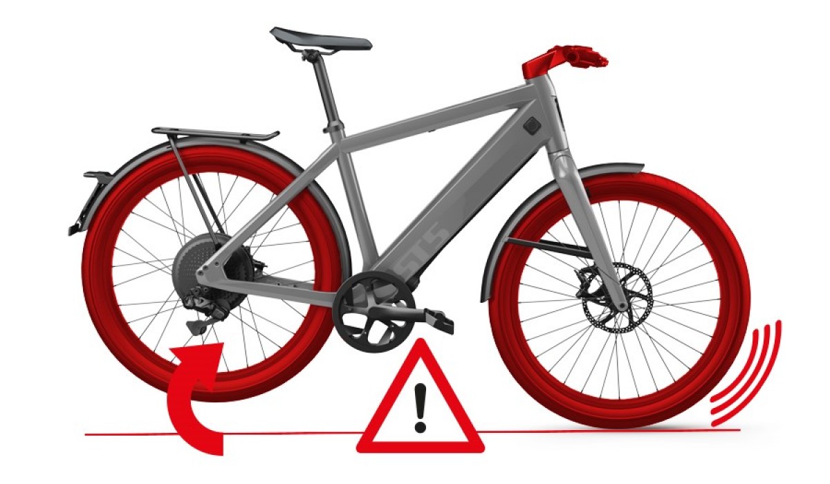 stromer st5 abs